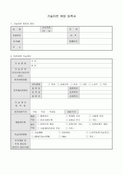 희망 등록서(기술이전)