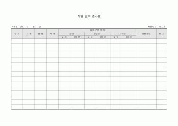 희망근무조사표(부서이동)