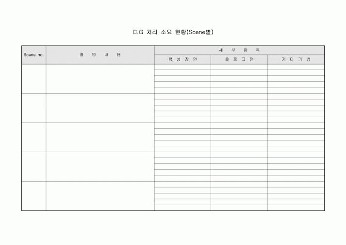 C.G처리 소요 현황(Scence별)