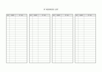 IP ADDRESS LIST