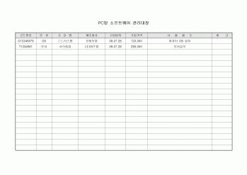 PC방 소프트웨어 관리대장(종류 구분)