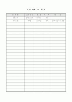 PC방 판매 라면 가격표