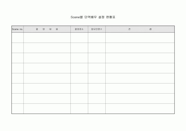 Scene별 단역배우 설정 현황표
