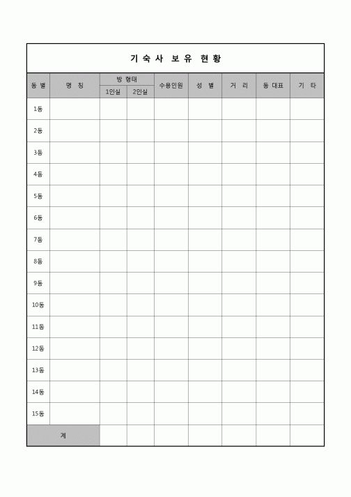 (운영) 기숙사 보유현황