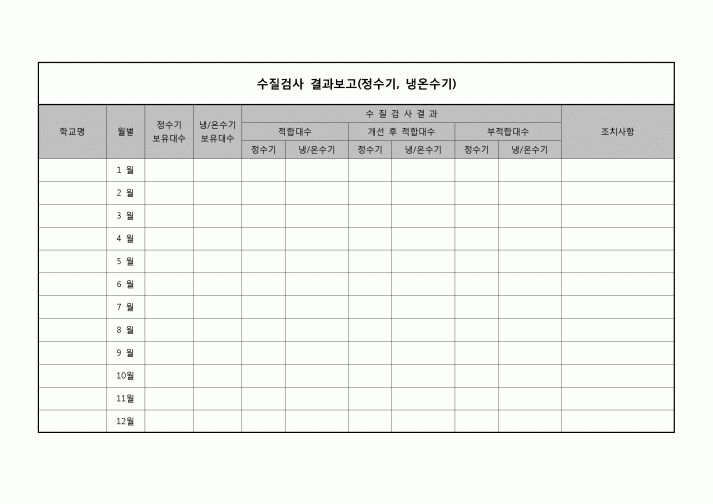 (운영) 수질검사 결과보고(정수기, 냉온수기)