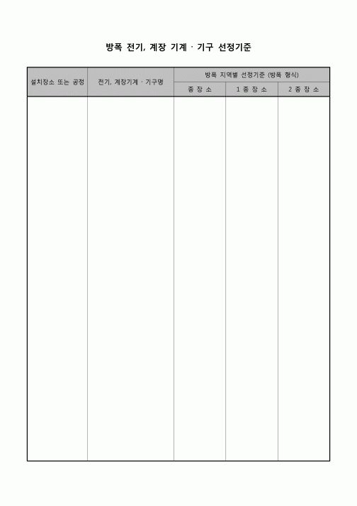 (기타) 선정기준표(방폭 전기, 기계, 기구)