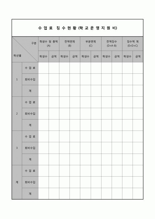 (운영) 수업료 징수현황(학교운영지원비)