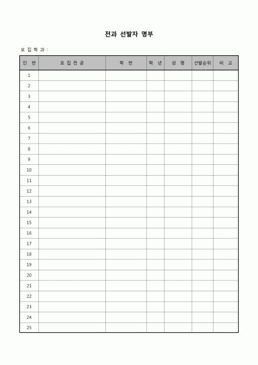 (운영) 전과 선발자 명부