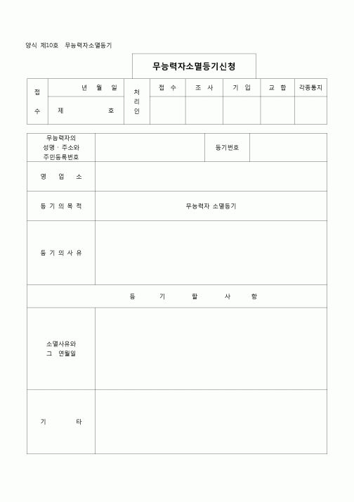 (등기)(양식 제10호)무능력자소멸등기신청서