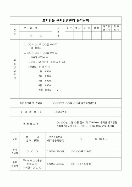(부동산등기)토지건물 근저당권 변경신청서(중첩계약인수)