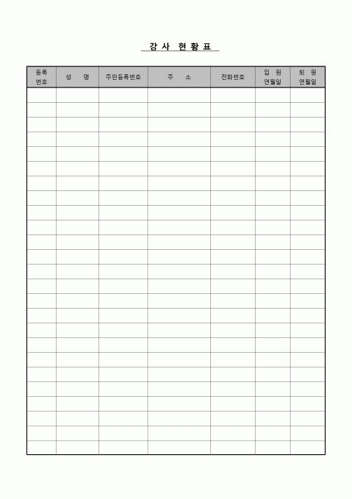 (학원) 강사현황표(학원)