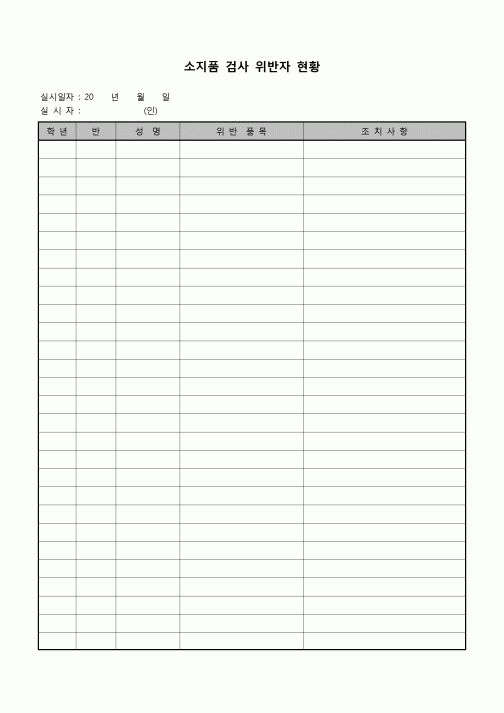 (운영) 소지품 검사 위반자 현황