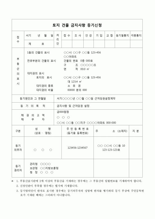 (부동산등기)금지사항 및 근저당권설정 등기 신청서(설정계약)