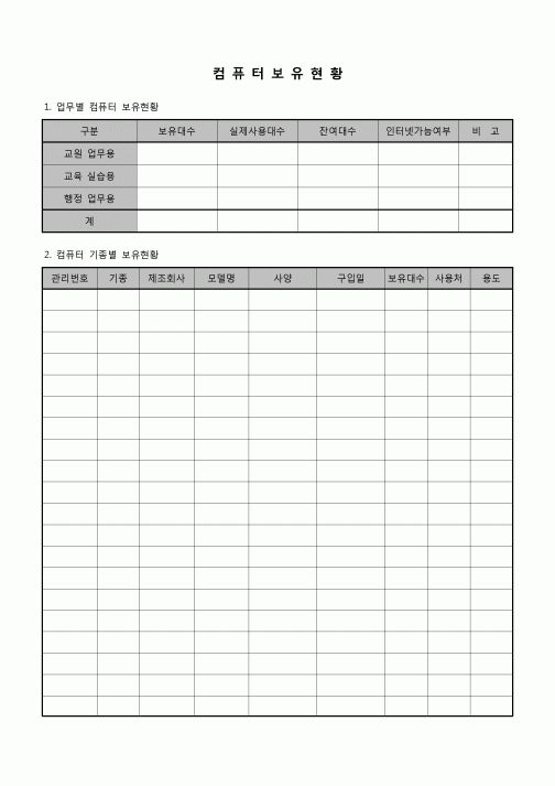(운영) 컴퓨터보유현황(학교)