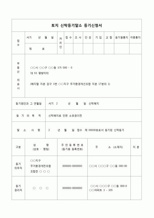 (등기)토지 지상권 설정등기말소등기신청서(해지)