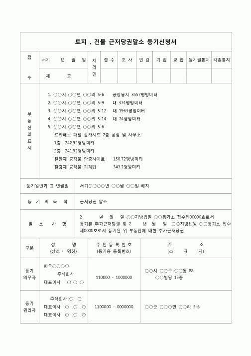 (등기)토지, 건물 근저당권말소 등기신청(해지를 이유로)