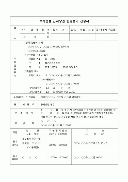 (등기)토지건물 근저당권 변경등기 신청서(채권최고액 변경)