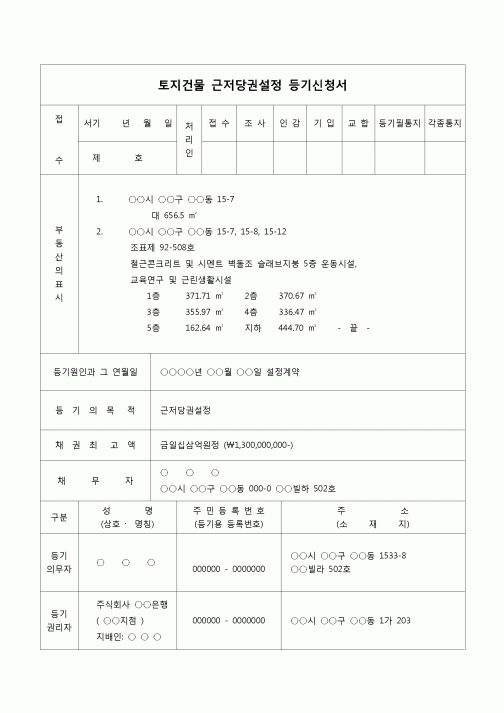 (등기)토지건물 근저당권 설정등기 신청서(채권면제의 경우)