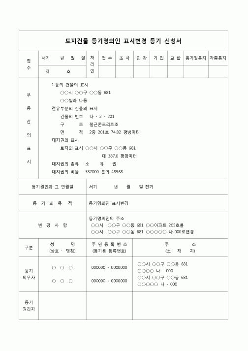 (등기)토지건물 등기명의인 표시변경 등기 신청서(전거)
