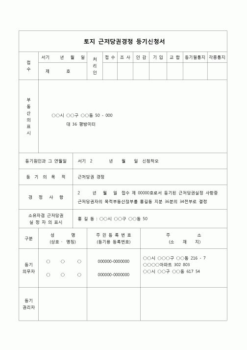 (등기)토지근저당권 경정 등기신청서(목적의 신청착오)