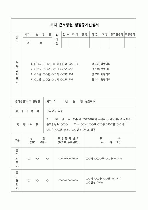 (등기)토지근저당권경정 등기신청서(주소착오)