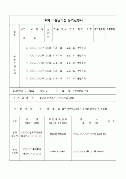 (등기)토지소유권이전 등기 신청서(신탁재산의 귀속)