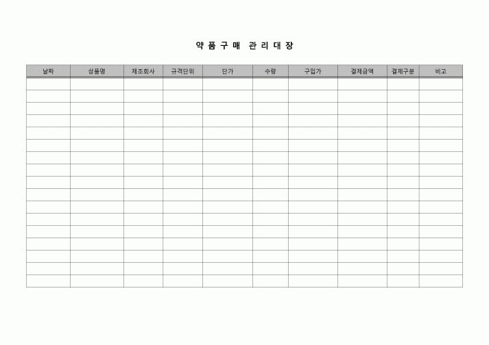 (병원)약품구매 관리대장