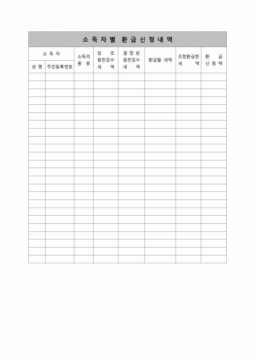 (연말정산) [2006년 연말정산] 소득자별환급신청내역