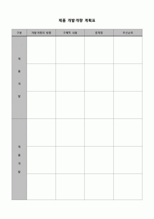 (경영)제품 개발개량 계획표