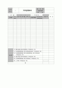 (법인세) 기부금명세서(법인세별지제22호)(06.3.14개정)