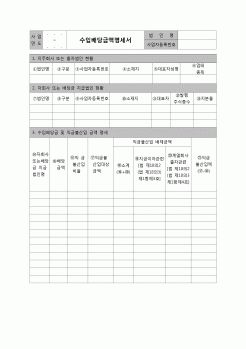 (법인세) 수입배당금액명세서(법인세별지제16호의2)(06.3.14개정)