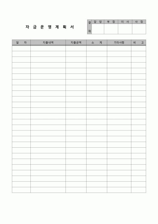 (경리)자금운영계획서(일반)