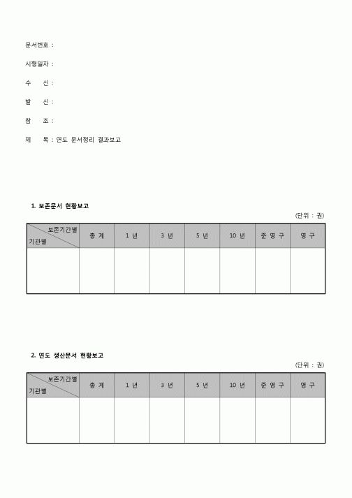 (운영) 문서정리 결과보고서(현황보고)