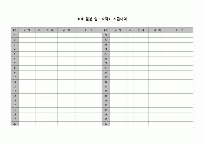 (운영) 지급내역서(월별 일숙직비)