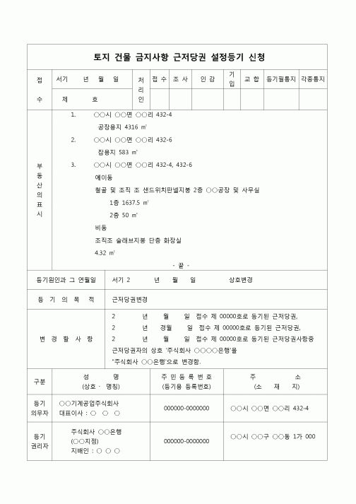 (등기)토지건물근저당권변경등기신청(상호변경)