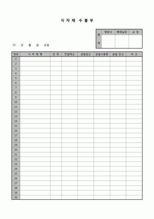 (운영) 식자재수불부(학교급식)