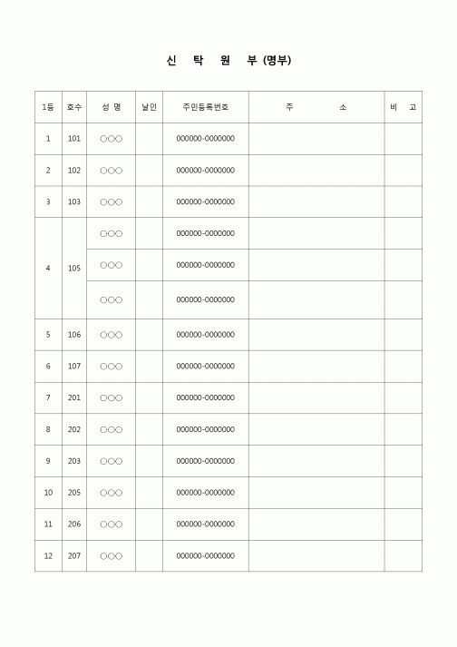 (법률계약)신탁원부(명부)