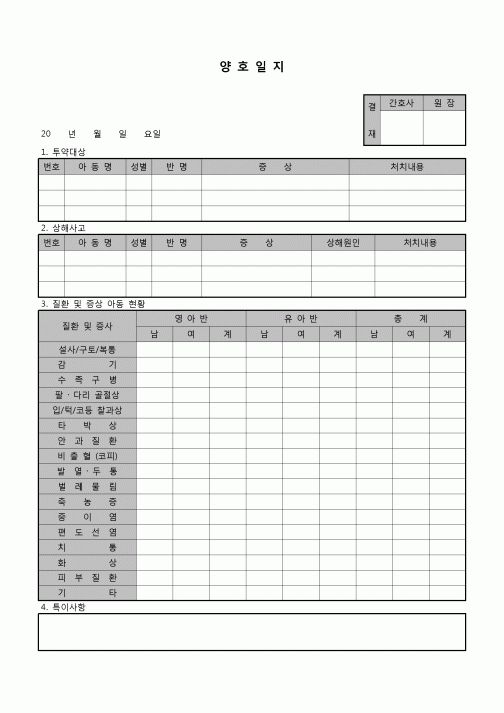 (유아교육) 양호일지(어린이집)