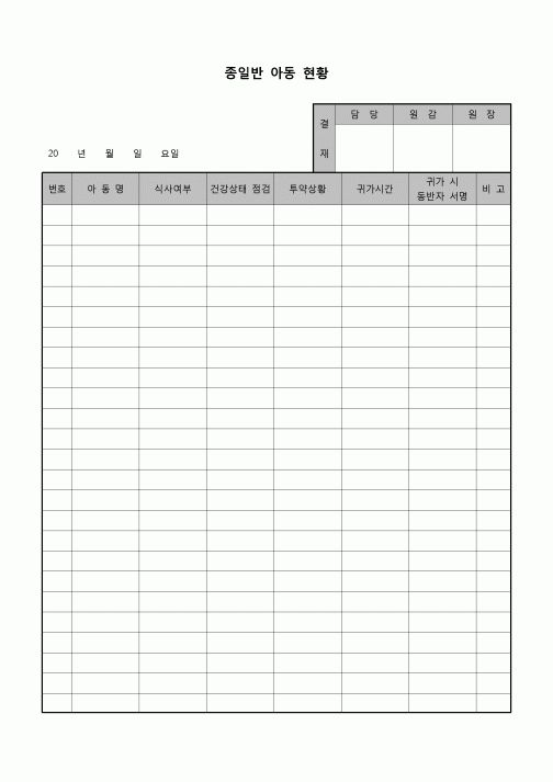 (유아교육) 종일반아동현황(유치원)