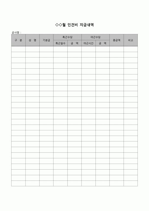 (재무예산)인건비지급내역서(건설현장)