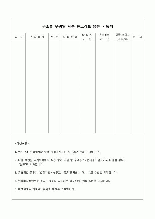 (공사관리)종류 기록서(구조물 부위별 사용 콘크리트)