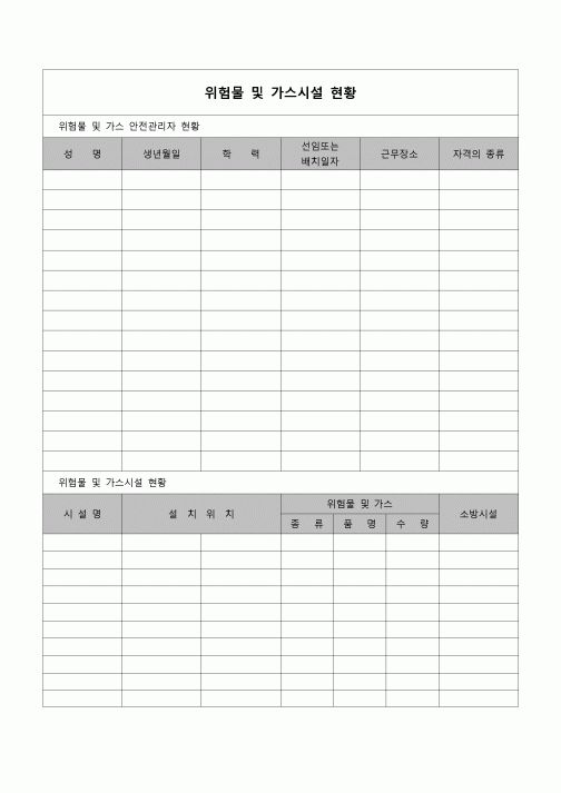 (기타)가스시설 현황(위험물)