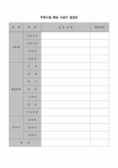 (기타)주방시설 예상 시공비 점검표