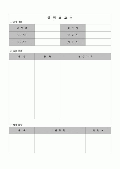 (자재관리)실정보고서(변경품목 포함)