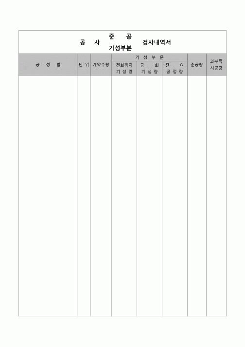 (건설업법)공사준공(기성부분)검사내역서