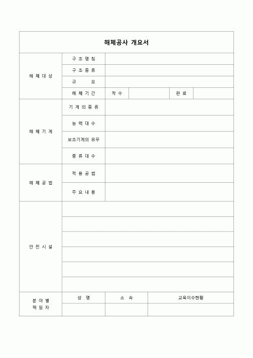 (건축공사)해체 공사 개요서