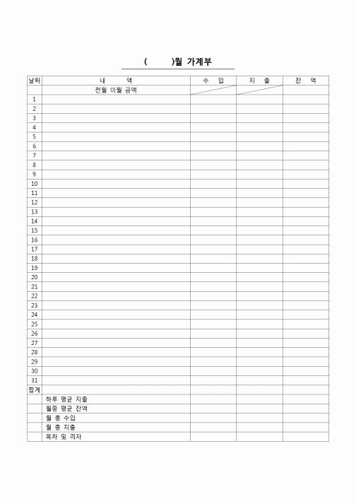 (가정) 표준 가계부(일별 간소화 기록)