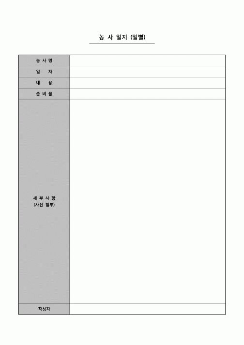 (기타) 농사일지(일별)