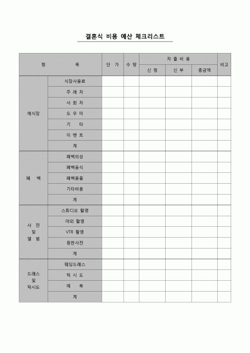 (경조사) 결혼식 비용 예산 체크리스트