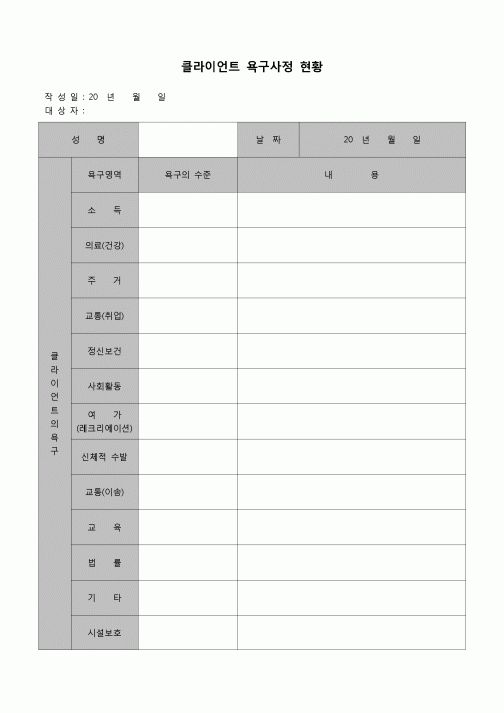 (기타)  클라이언트 욕구사정 현황